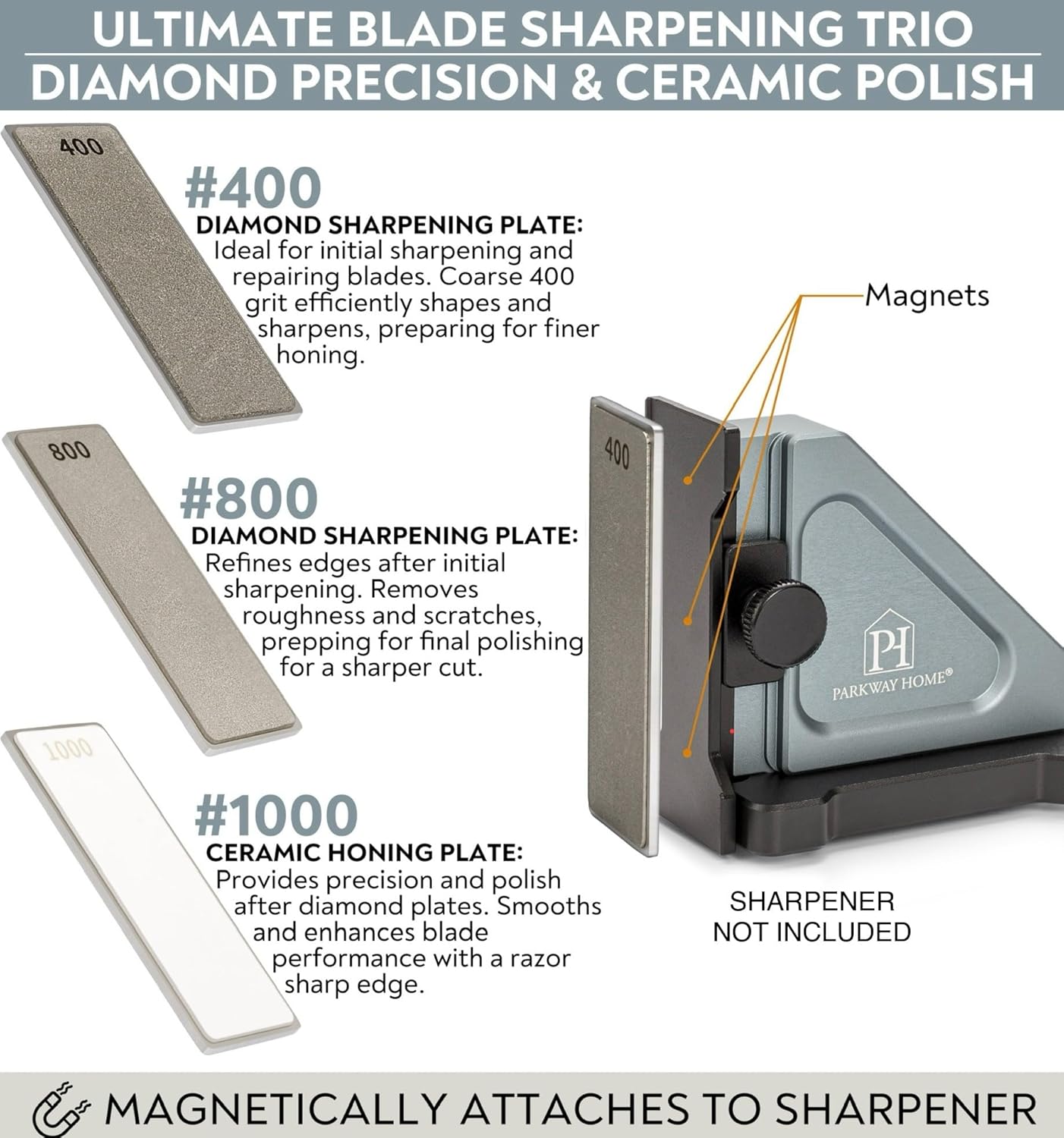 3000 & 6000 Grit Whetstone Plates Set – Extra Fine Corundum Sharpening Stones – Includes Leather Strop & Cleaning Eraser - Compatible Only with Parkway Home Adjustable Rolling Knife Sharpener
