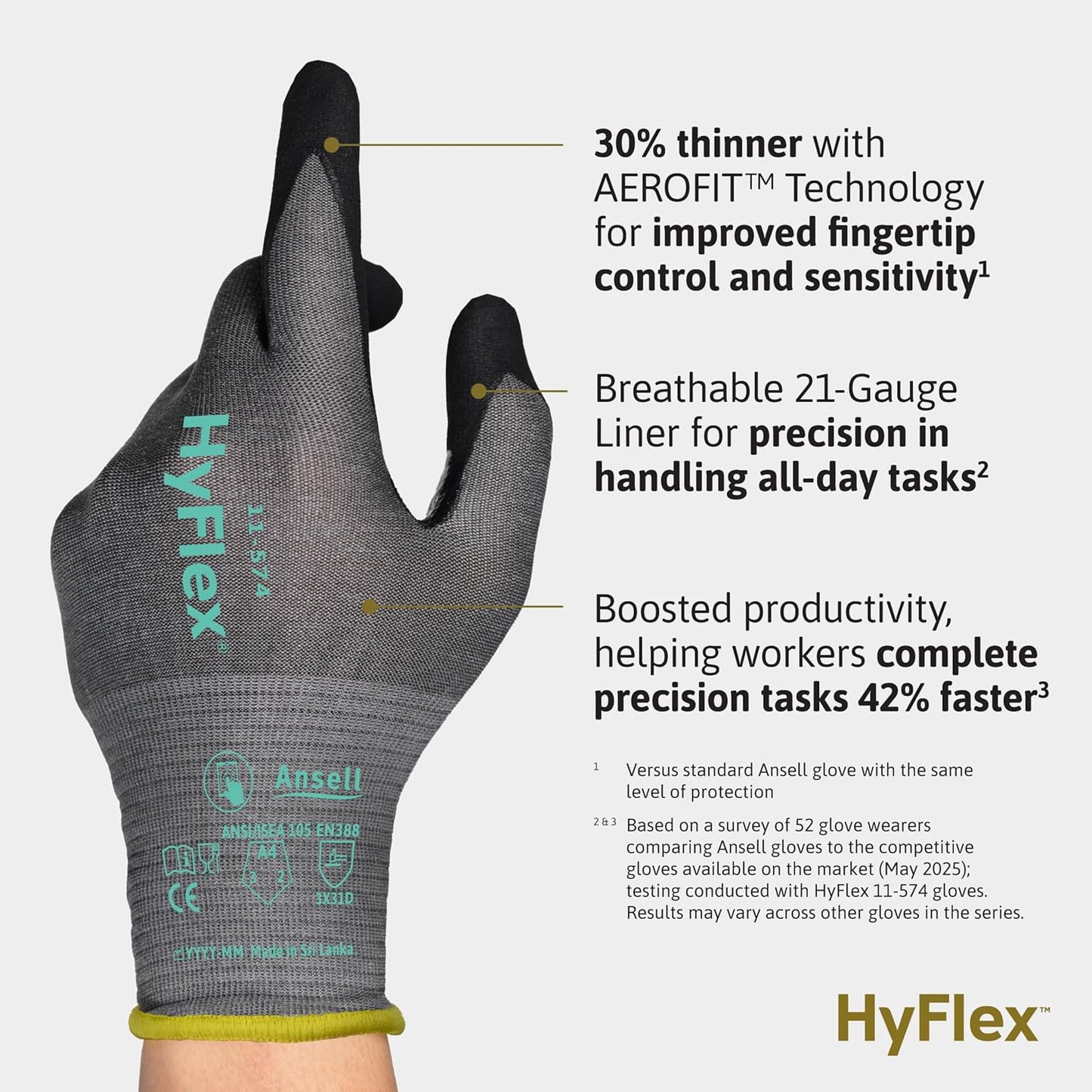 Ansell HyFlex Cut Resistant Touchscreen Work Gloves with Aerofit Precision Comfort Technology