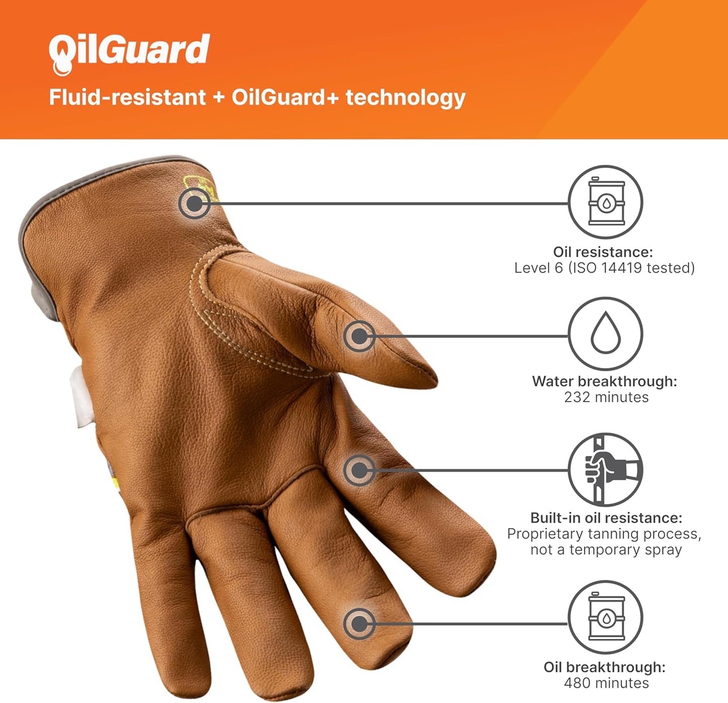 HexArmor Chrome SLT Goatskin Work Gloves, Oil & Slip Resistant, Cut-Resistant (ANSI A4–A9), Impact & Non-Impact