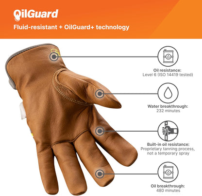 HexArmor Chrome SLT Goatskin Work Gloves, Oil & Slip Resistant, Cut-Resistant (ANSI A4–A9), Impact & Non-Impact