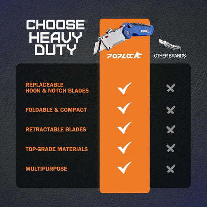 POPLOCK Hook Razor Blades for Utility Knife - 20 Pack SK2 Steel Hook Utility Knife Blades, R-Curve K-Hook Replacement Refills for Roofing, Drywall, Carpet, Cardboard Box Cutters - Two-Notch Compatible