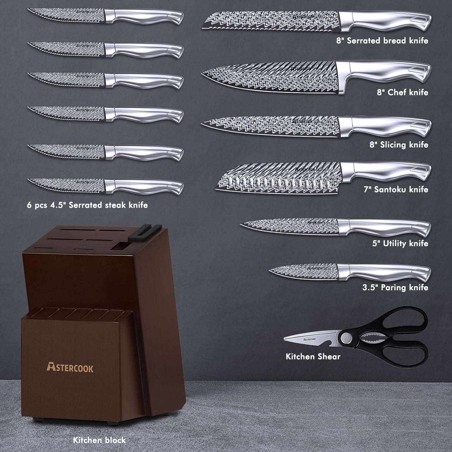 Knife Set, Astercook 21 Pieces Kitchen Knife Set with Built-in Sharpener, German Stainless Steel Knife Block Set, Razor-Sharp Knives with Full-tang Handle, Dishwasher Safe, Silver