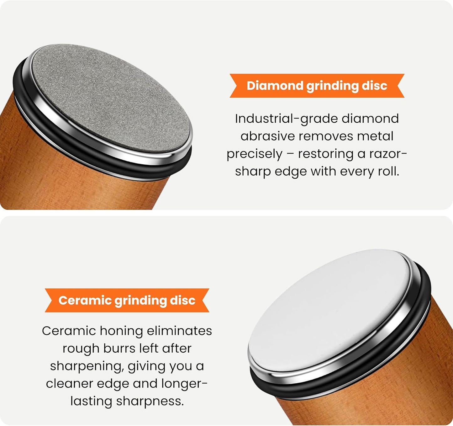 Rolling Knife Sharpener Tool with 15° & 20° Magnetic Angle Guide, Diamond & Ceramic Discs,Easy Manual Knife Sharpening Kit for Kitchen & Outdoor Knives, Durable Wood Design (Brown Finish)