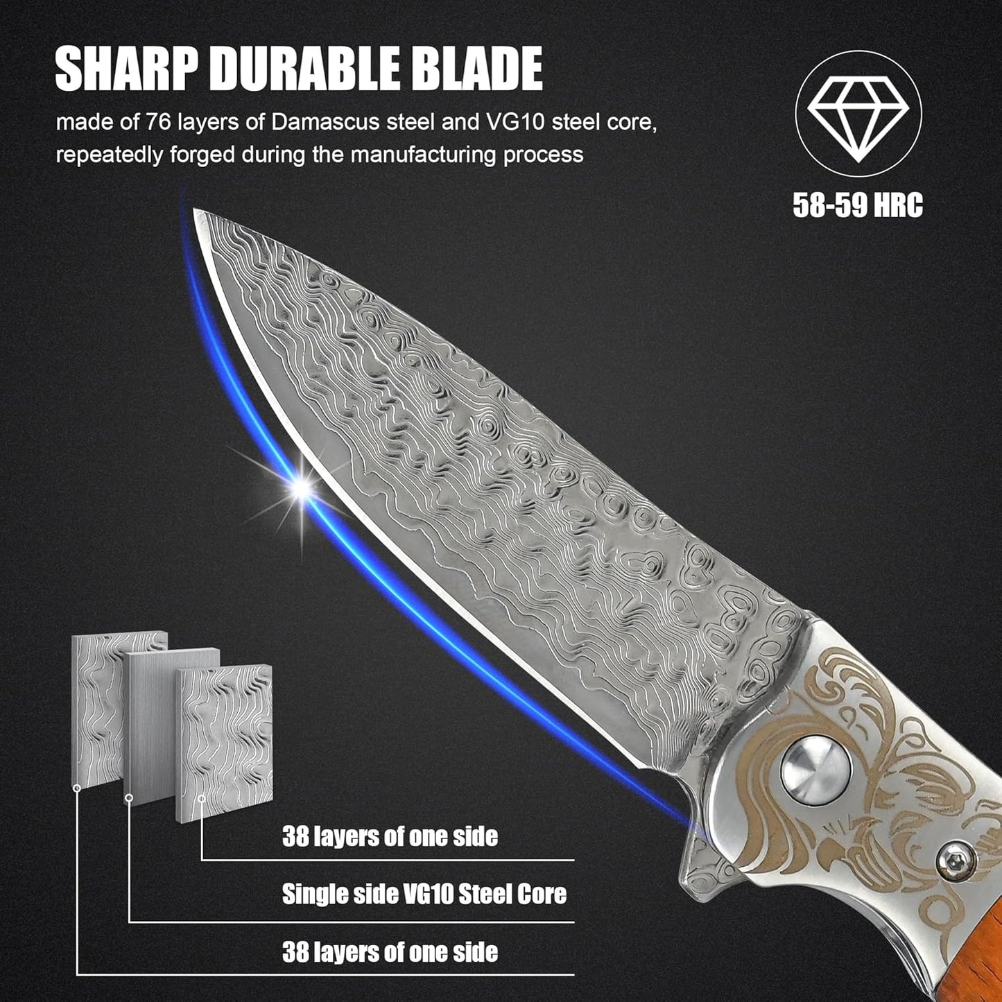 Damascus Pocket Knife with Sheath,3.54" Sharp Damascus Steel Blade Abalone Seashells Handle EDC Pocket Knives & Folding Knives for Outdoor Camping, Ideal Gifts for Men Women