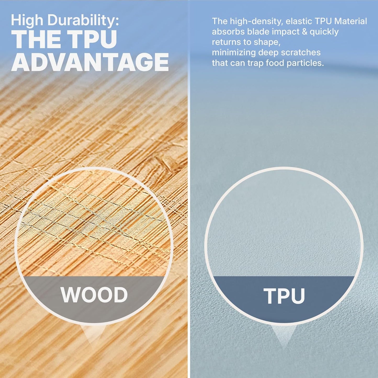 TPU Cutting Board Set of 2 11" x 16" with Handle Juice Groove - Flexible Cutting Mats for Kitchen, Knife Friendly Non-Slip Chopping Board, Scratch Resistant Blue Gray