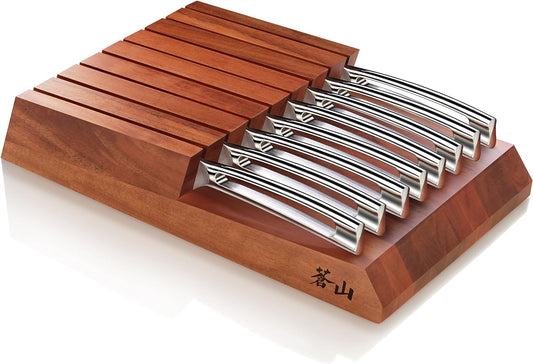 Cangshan N1 Series 59496 German Steel Forged 8-Piece Steak Knife Set with Solid Acacia Wood Block, 5-Inch Blade