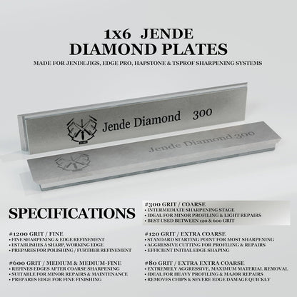 1x6 Jende Diamond Sharpening Stone Plate for Edge Pro, Jende JIGS, TSProf, Hapstone Sharpener, Ruxin (80 Grit)