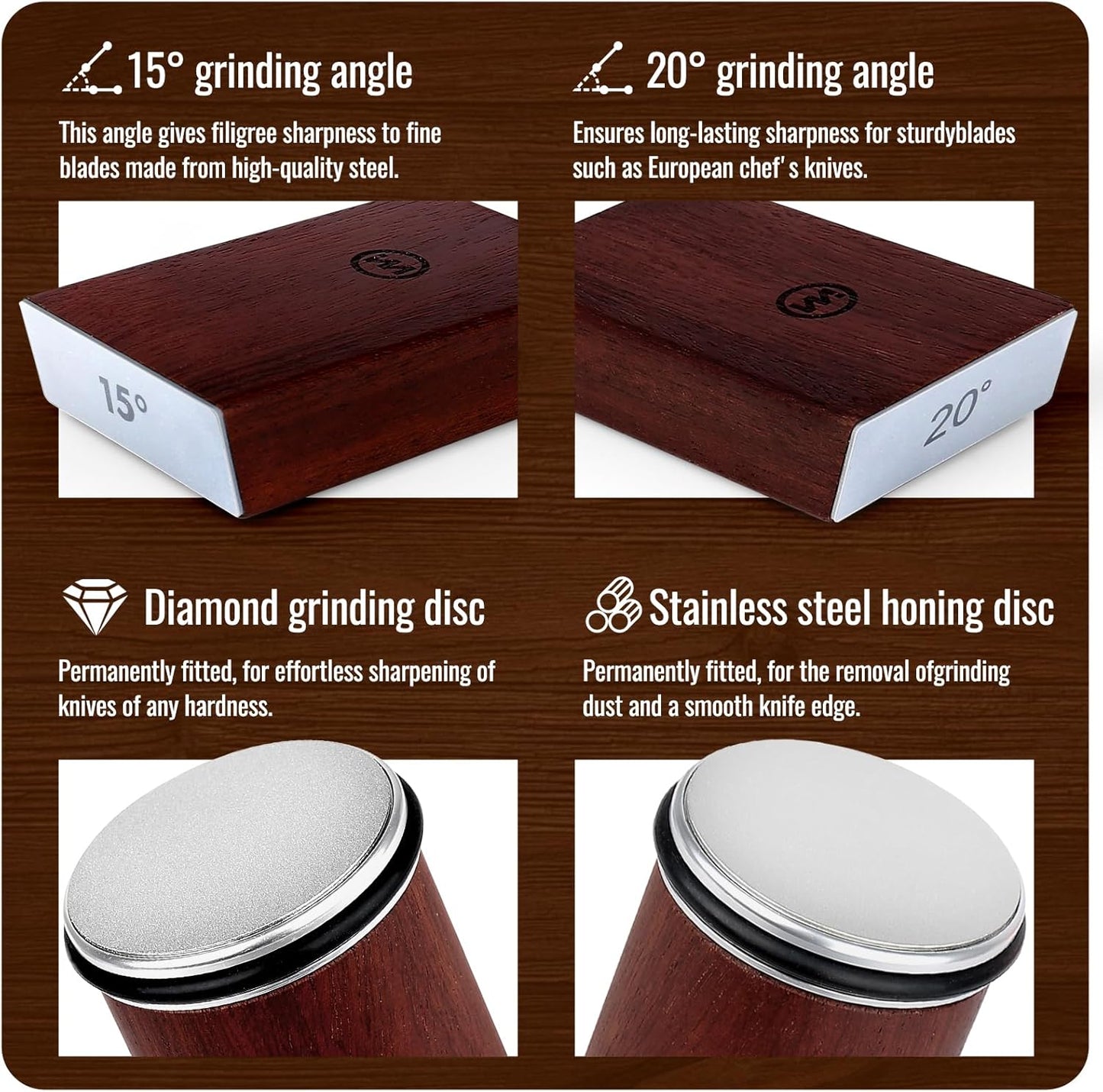 Premium Rolling Knife Sharpener Kit - Magnetic Manual Knife Sharpener with Diamond & Ceramic Discs, Two Extra Discs，Japanese whetstone，15° & 20° Angle Guides,Gift for Chefs & Home Cooks