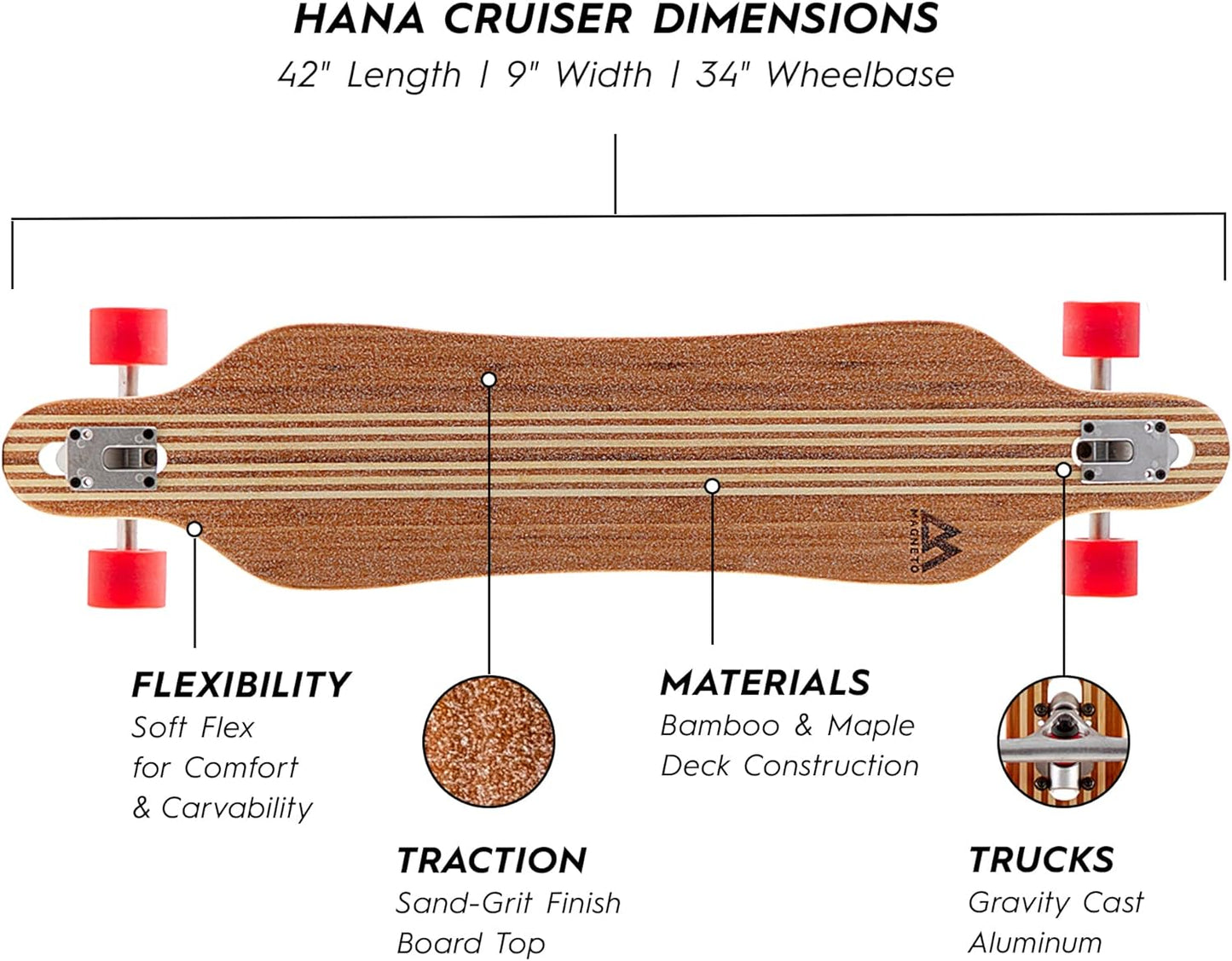 Magneto Longboards Bamboo Longboards for Cruising, Carving, Free-Style, Downhill and Dancing (Bamboo Drop & Fiberglass Through Longboard)
