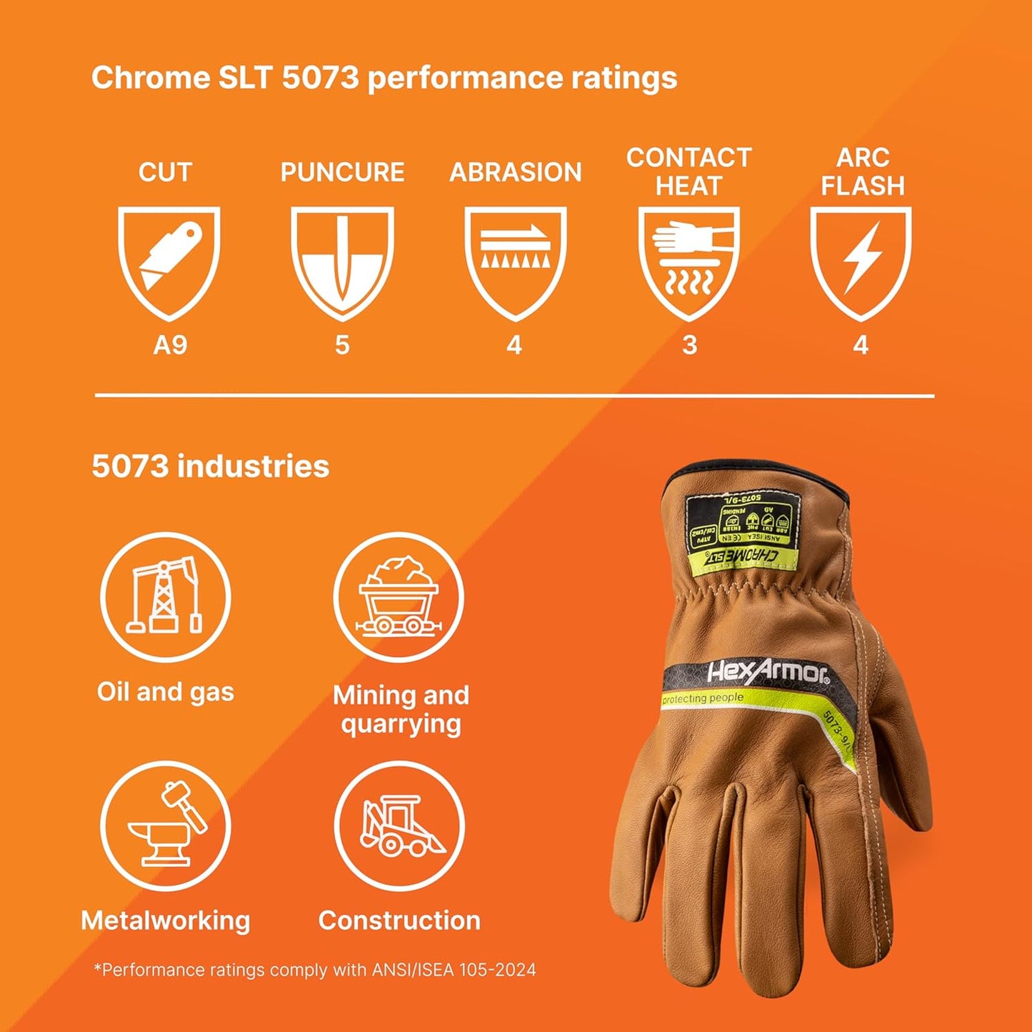 HexArmor Chrome SLT Goatskin Work Gloves, Oil & Slip Resistant, Cut-Resistant (ANSI A4–A9), Impact & Non-Impact