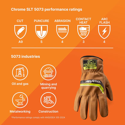 HexArmor Chrome SLT Goatskin Work Gloves, Oil & Slip Resistant, Cut-Resistant (ANSI A4–A9), Impact & Non-Impact