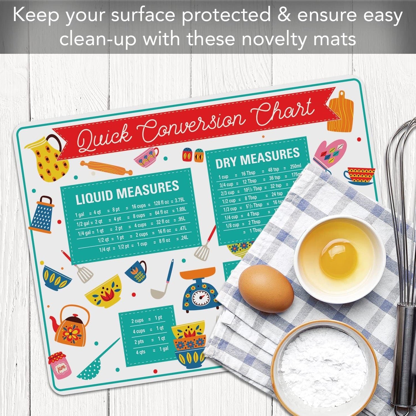 Cut N' Funnel Quick Conversion Flexible Baking Pastry Mat Made in the USA of BPA Free Food Grade Plastic Conversion Measurements for Liquids Dry Cup to Spoon