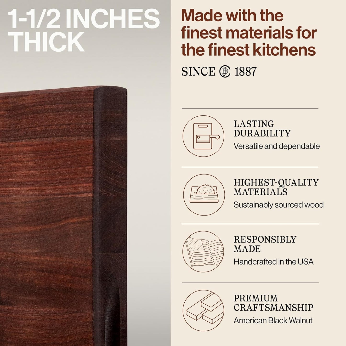 John Boos R-Board Series Rectangular Wooden Maple Cutting Board 20”x15” – 1.5” Thick, 12-lb Reversible Butcher Block with Edge-Grain & Finger Grips – Made in the USA