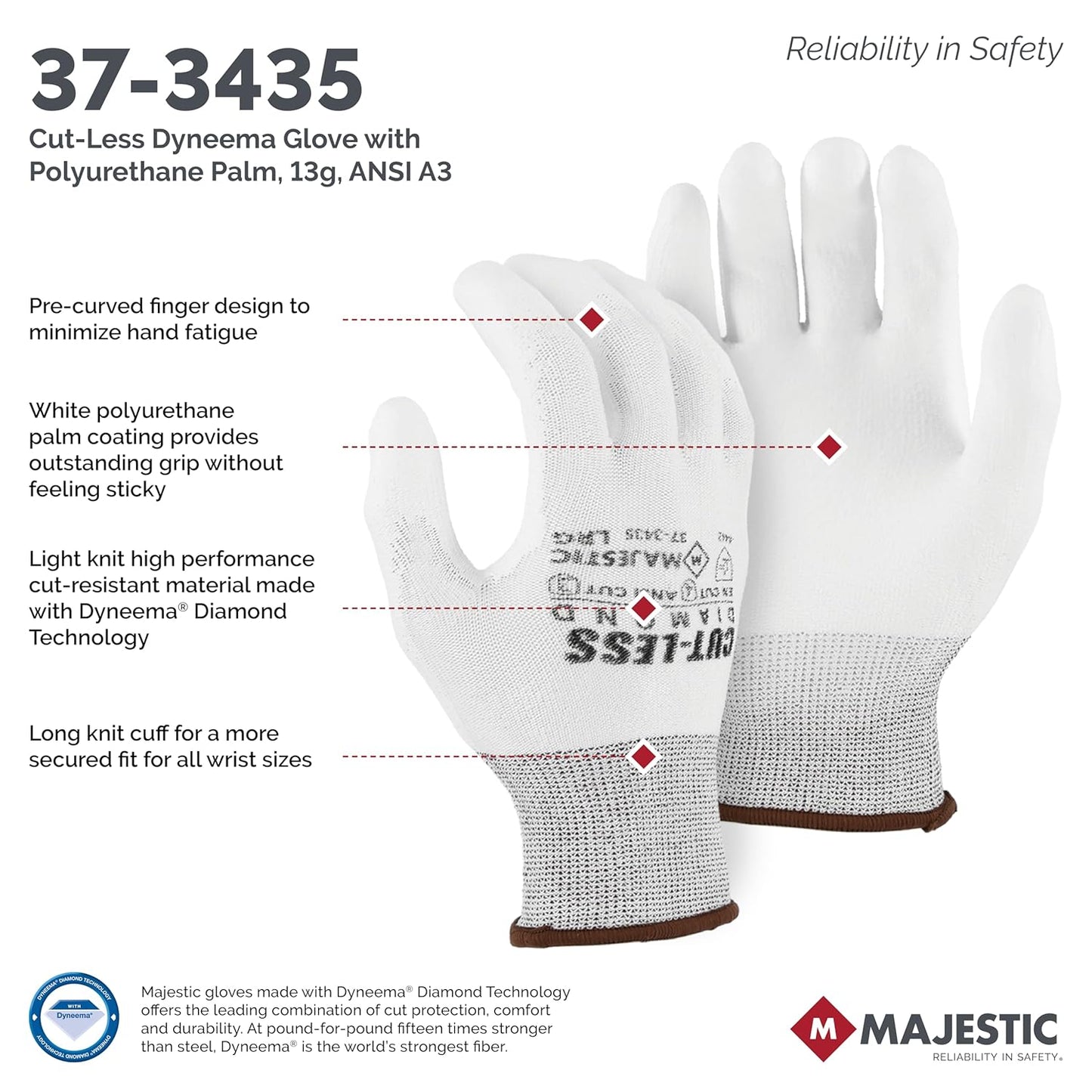 Majestic Cut-Less Dyneema Glove with Polyurethane Palm | 1 Pair - LG | 13 Gauge Liner, ANSI A3, Lightweight Comfort, Breathable, White/White | for Automotive, Industrial, Manufacturing | 37-3435