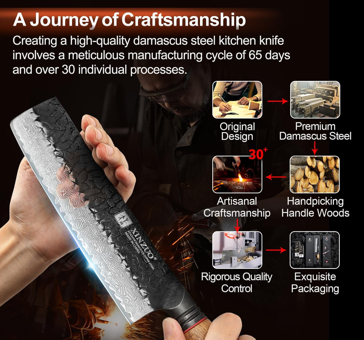 XINZUO 5.6 inch Paring Petty Knife,High Carbon 67 Layers Damascus Steel Fruit and Vegetable Small Kitchen Utility Knife,Burnt Wood Handle