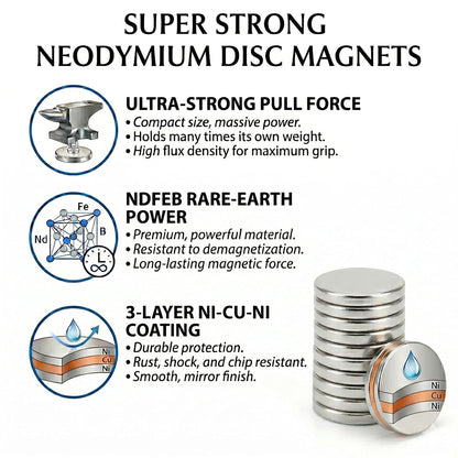 N52 Neodymium Disc Magnets 25mm x 3mm (1 x 1/8 inch) 14.6 lbs Pull – Strong Rare Earth Round Magnets for DIY Crafts, Cabinet Latches, Knife Strip (10 Pack)