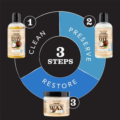 CLARK’S Cutting Board Oil and Wax Kit – Includes Food Grade Mineral Oil (12oz), Finishing Wax (6oz), Applicator, & Buffing Pad to Clean and Protect Wood, Enriched with Natural Lemon & Orange Extract