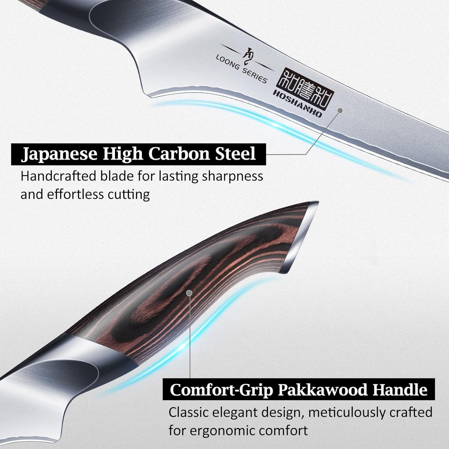 HOSHANHO 8 Inch Carving Knife & 7 Inch Fork Set, Professional Japanese High Carbon Steel Razor Sharp Butcher Brisket Slicing Knife Set for Meat Cutting, BBQ
