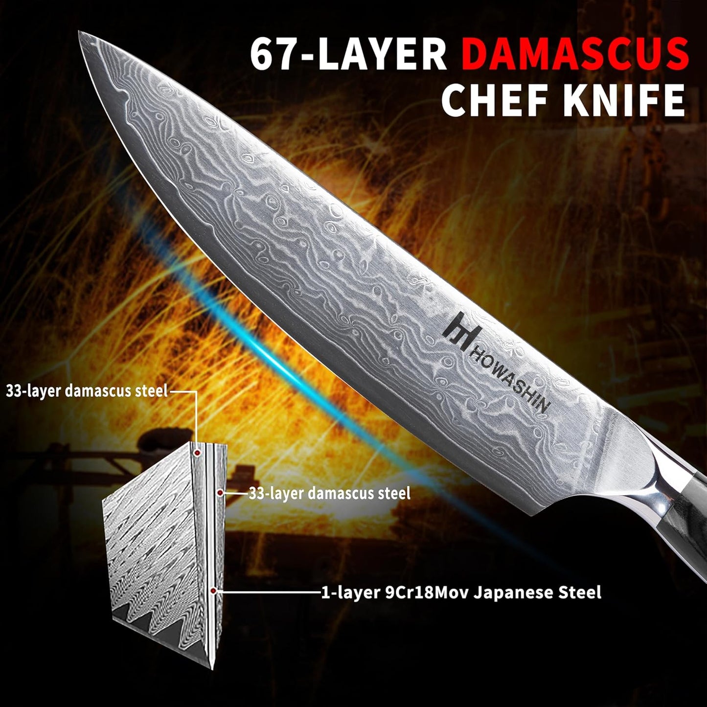 Chef Knife 5 Inch & Kitchen Knife Set Professional, German High-Carbon Stainless Steel,Razor Sharp, Ergonomic Handle,Utility Knife with Christmas Gift Box