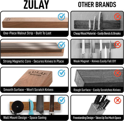 Zulay (12 Inch) Stainless Steel Magnetic Knife Holder For Wall - Powerful Knife Magnetic Strip With Extra Hanging Hooks - Wall Mount Magnetic Knife Strip & Organizer For Kitchen & Tools (Gold)
