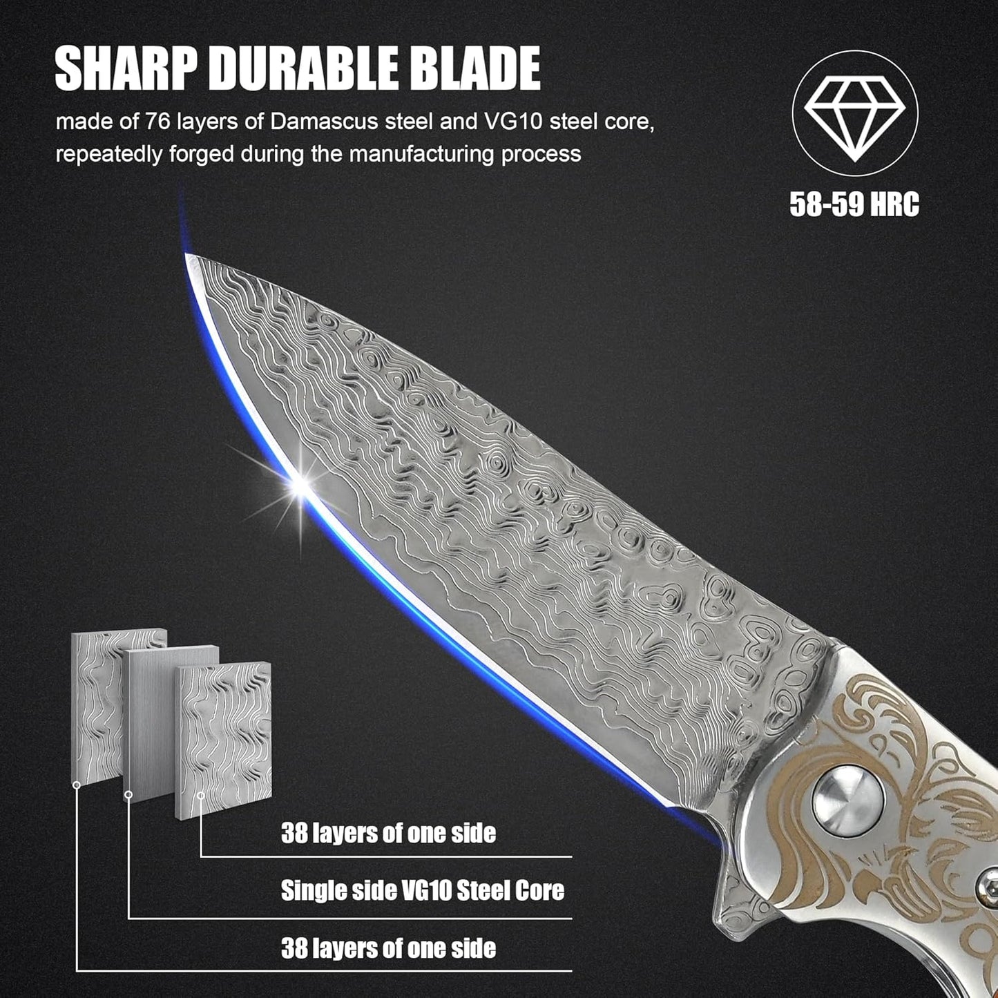 Damascus Pocket Knife with Sheath,3.54" Sharp Damascus Steel Blade Abalone Seashells Handle EDC Pocket Knives & Folding Knives for Outdoor Camping, Ideal Gifts for Men Women