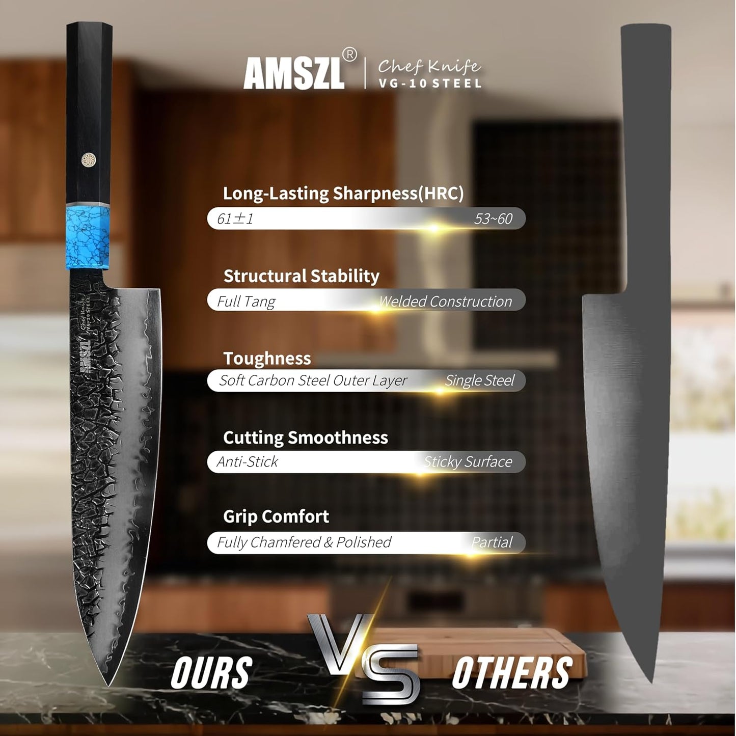 Japanese 8" Forged Chef Knife for Kitchen, Razor Sharp VG10 Steel Core with 5-Layer High Carbon Finish, Hammered Cracked Pattern, Ebony Handle with Turquoise (White)