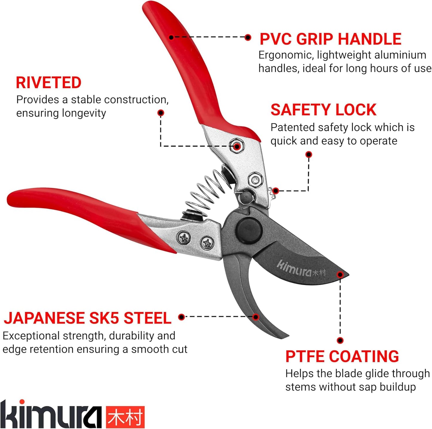 Kimura® 8" Pro Pruning Scissors, Premium Japanese SK5 Hi-Carbon Steel Blades, Non-Slip Vinyl Coated Handles, Lightweight & Ergonomic, Multi-Tasking Pruning Shears, Garden Snips, Precision Clippers