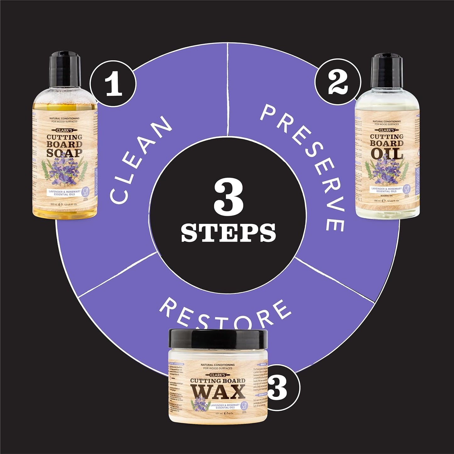 CLARK’S Cutting Board Oil and Wax Kit – Includes Food Grade Mineral Oil (12oz), Finishing Wax (6oz), Applicator, & Buffing Pad to Clean and Protect Wood, Enriched with Natural Lemon & Orange Extract