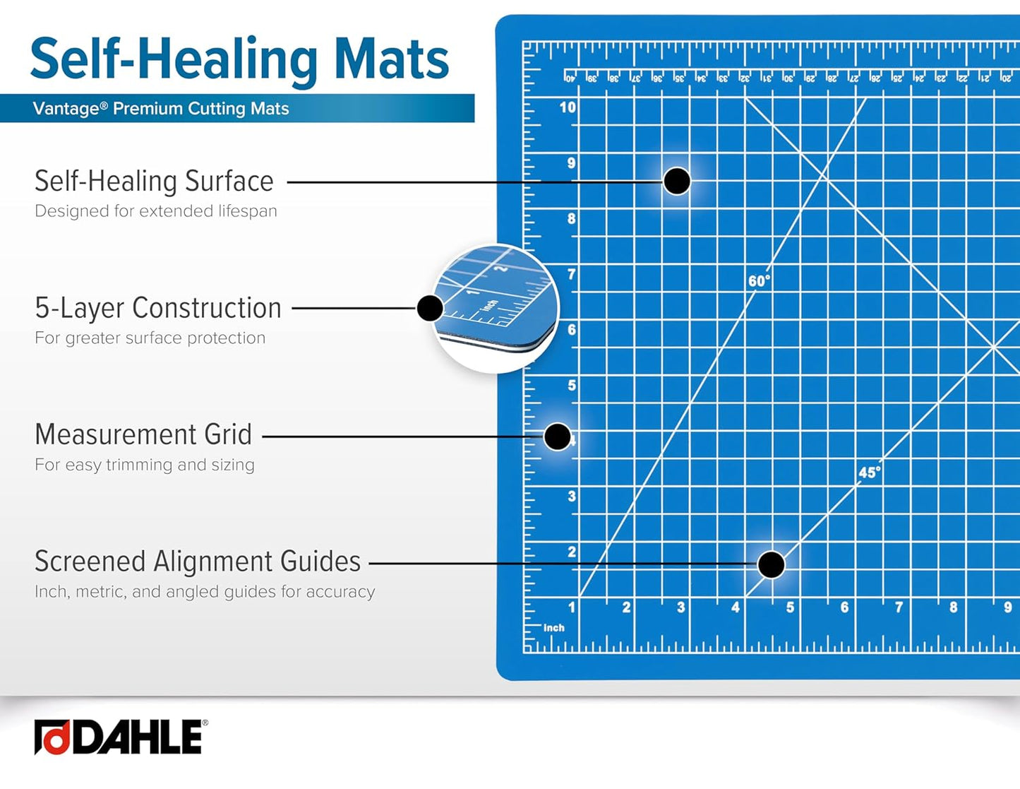 Dahle Vantage 10680 See-Through Premium Self-Healing Cutting Mat, 9"x12", 1/2" Grid, 5 Layers for Max Healing, Perfect for Crafts & Sewing, Clear