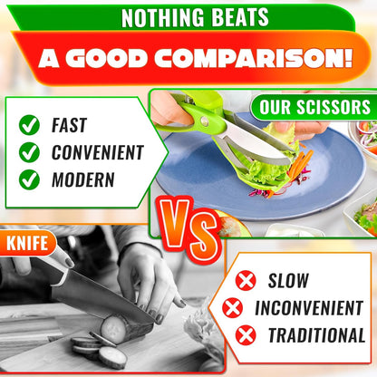 Stainless Steel Poultry Shears – Heavy Duty Kitchen Shears for Food with Hardened Blades, One-Hand Safety Lock, Spring Mechanism, Dishwasher Safe – Chicken, Meat Cutting, Turkey, Fish, and Vegetables