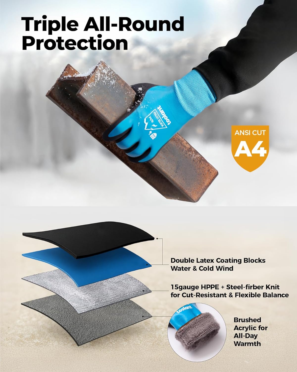 toolant Waterproof Winter Work Gloves for Men and Women, ANSI A4 Cut Resistant Freezer Gloves for Outdoor Cold Weather