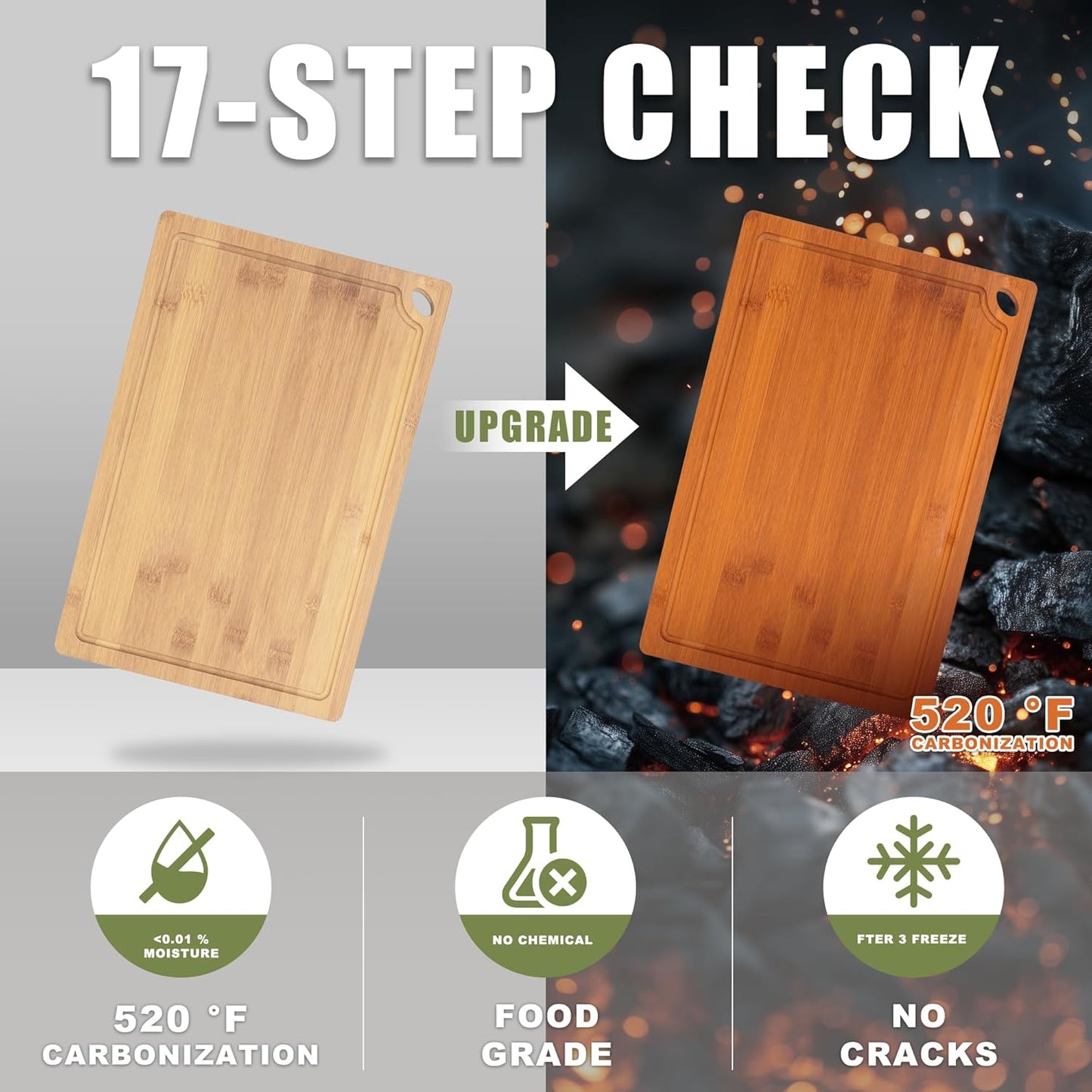 3-Piece Organic Bamboo Cutting Board Set for Kitchen - Carbonized Extra Sturdy Chopping Boards with Juice Grooves - Knife-Friendly Multi-Size (15", 12", 9") for Meat & Veggies - Housewarming Gift Box