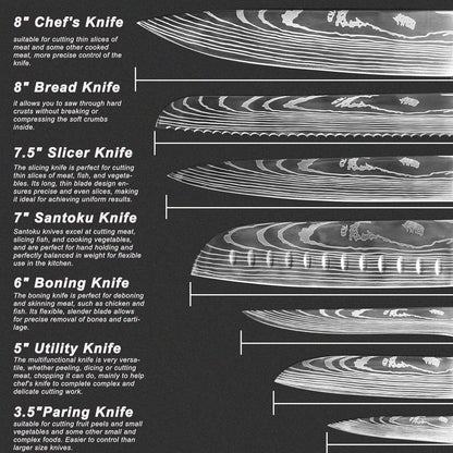 7-Piece Kitchen Knife Set with Magnetic Block - High Carbon Stainless Steel, Hand-Forged, Dishwasher Safe - Professional Knives Set with Block, Versatile Knife Sets for Kitchen