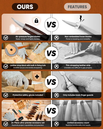 Deluxe Wood Carving Kit, 25 Piece Wood Carving Tools with Thick Leather Storage Bag,Wood Whittling Tools -Ideal Woodworking Tools and Hobbies for Beginners Enthusiasts Gift DIY