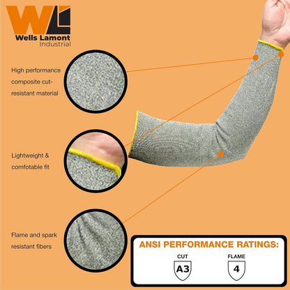 Wells Lamont Industrial Knit Flame Resistant Work Sleeve | HPPE - Automotive, Metal Fabrication, Stamping