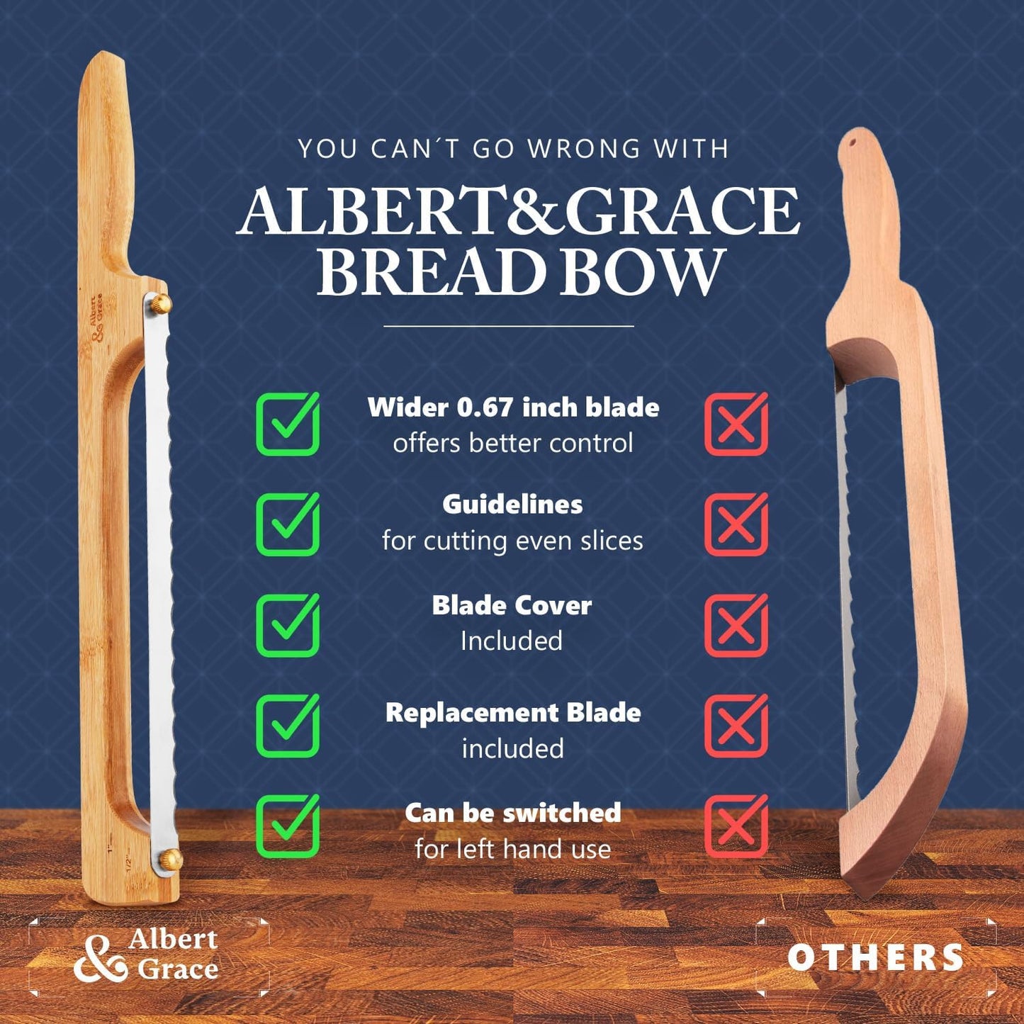 Albert&Grace Adjustable Bread Bow Knife - Sourdough Bread Slicer with Serrated Stainless Blade, Extra Replacement Blade & Sheath, Easy Thumb-Screw Swap, Right- or Left-Handed Use, Gift for Bakers