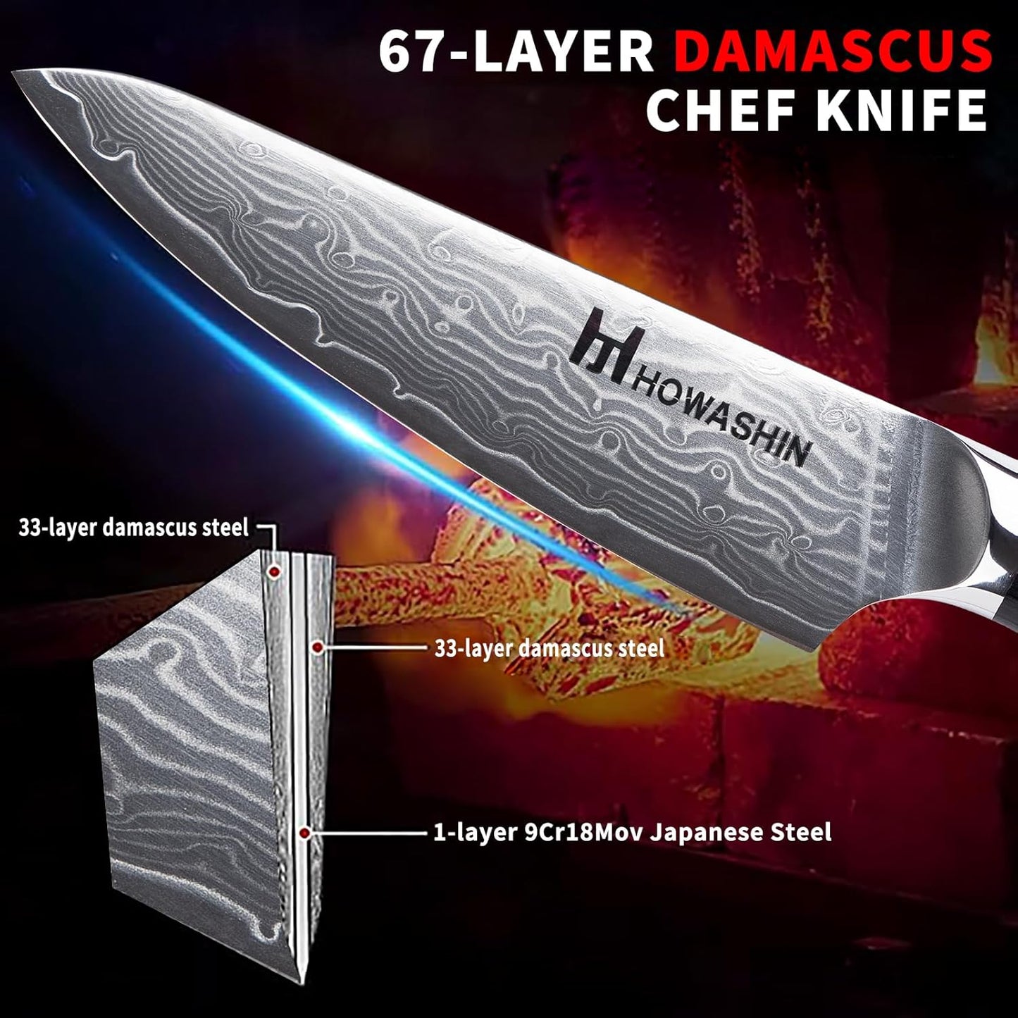 Chef Knife 5 Inch & Kitchen Knife Set Professional, German High-Carbon Stainless Steel,Razor Sharp, Ergonomic Handle,Utility Knife with Christmas Gift Box
