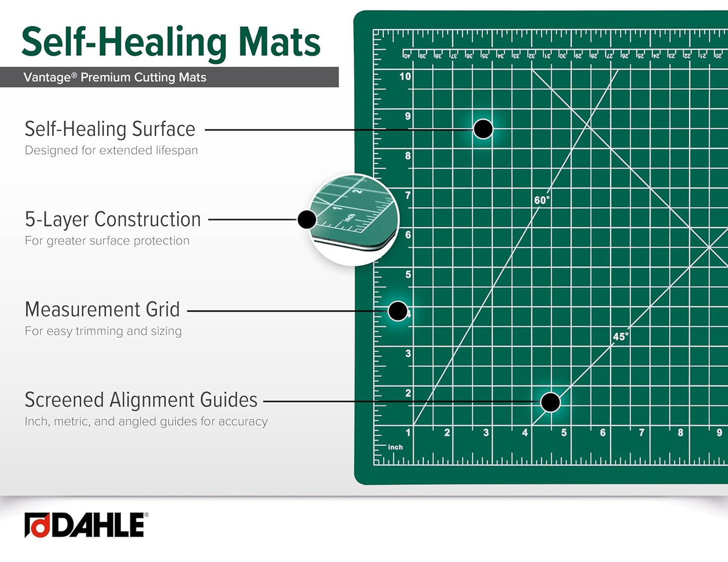 Dahle Vantage 10680 See-Through Premium Self-Healing Cutting Mat, 9"x12", 1/2" Grid, 5 Layers for Max Healing, Perfect for Crafts & Sewing, Clear