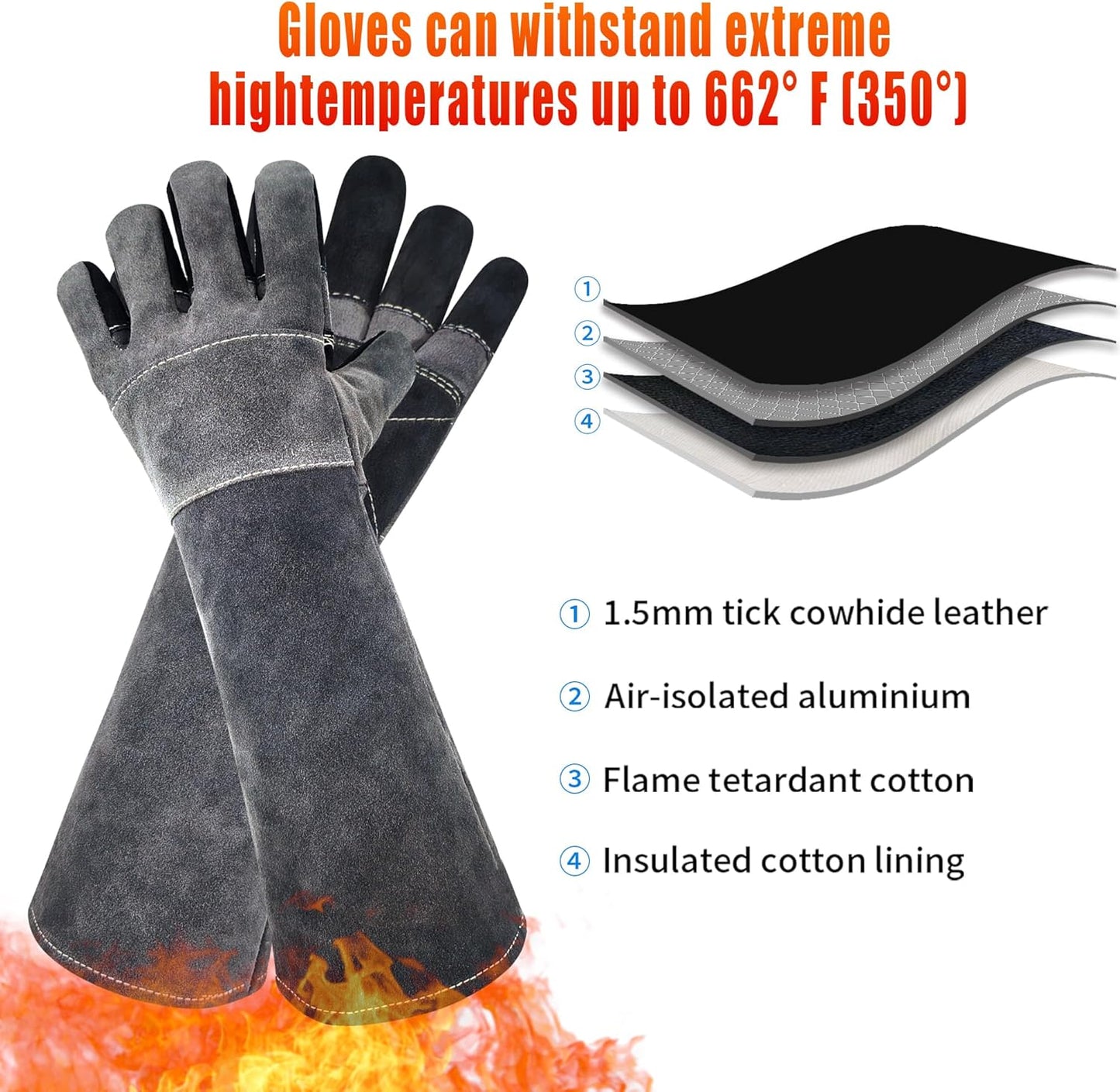 Long Welding Gloves 23.6 Inches 932℉,Heat/Fire Resistant Leather For Mig, Tig, Stick, Forge, BBQ, Grill, Fireplace