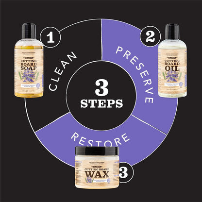 CLARK’S Cutting Board Oil and Wax Kit – Includes Food Grade Mineral Oil (12oz), Finishing Wax (6oz), Applicator, & Buffing Pad to Clean and Protect Wood, Enriched with Natural Lemon & Orange Extract