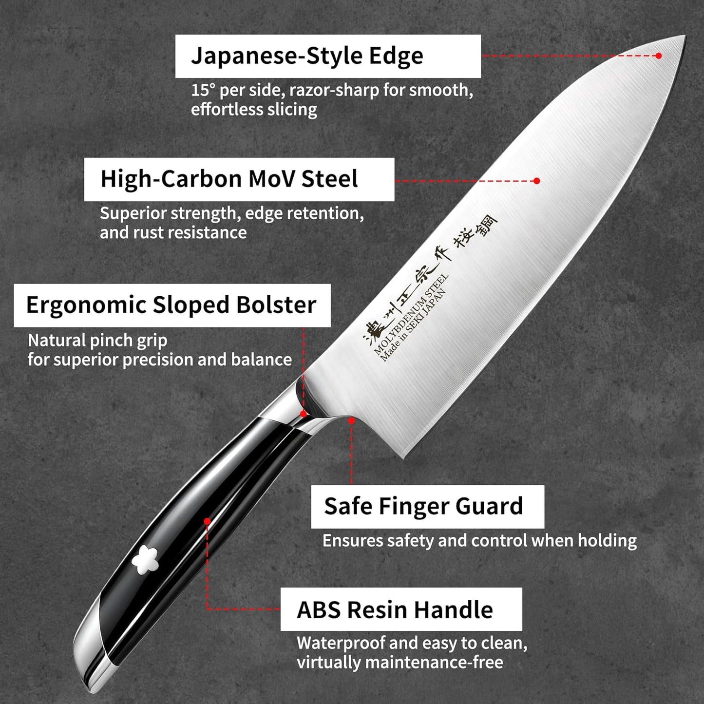 6.7 Inch Santoku Knife, Made in Japan, High Carbon Molybdenum Stainless Steel Japanese Chef Knife with Sakura Handle, Kitchen Knife for Slicing Meat, Vegetable & Fruit