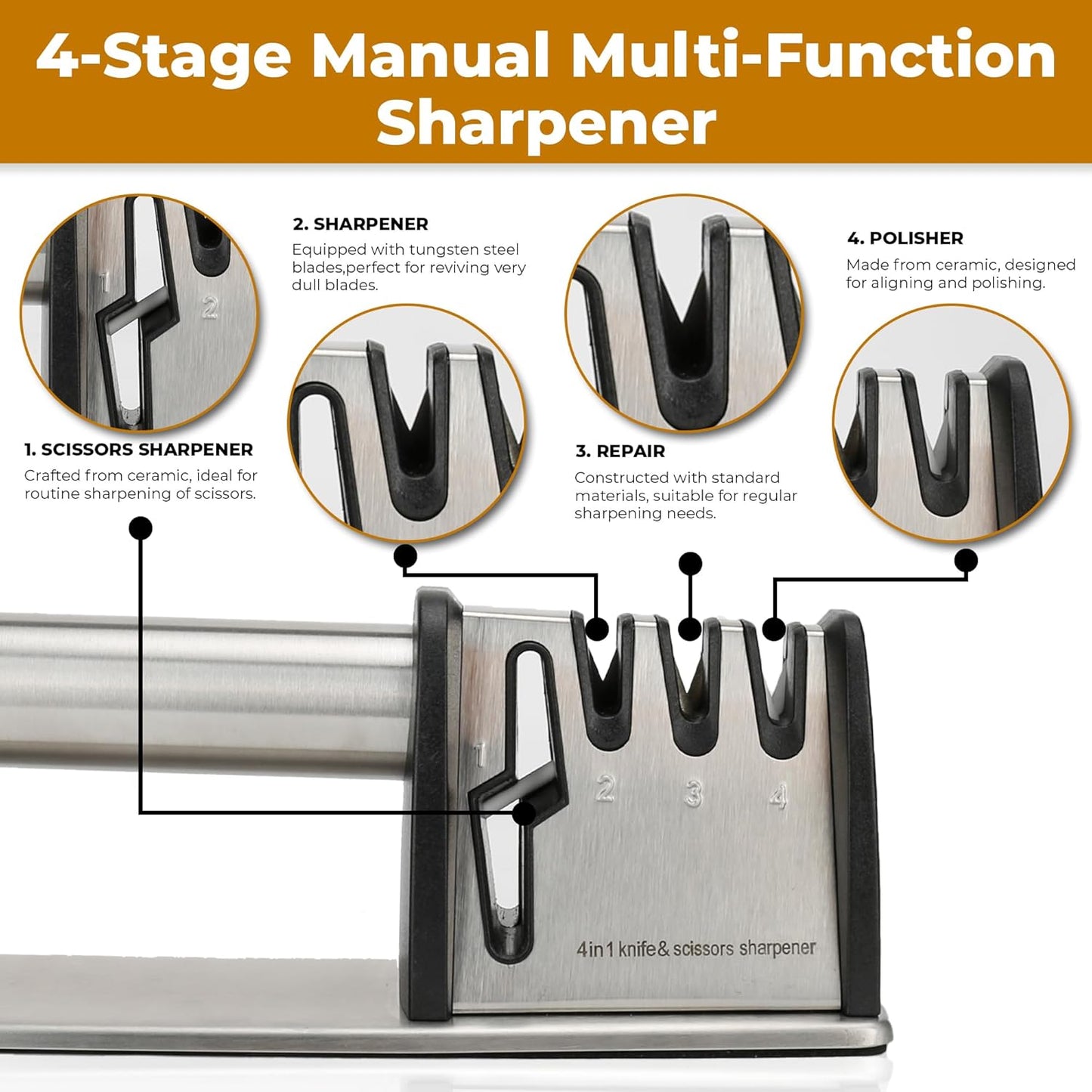 Knife Sharpener, 4 in 1 Manual Kitchen Knives & Scissors Sharpener – Diamond, Tungsten & Ceramic Blades, Ergonomic Non-Slip Knife Sharpening Kit, Compact, Easy & Safe to Use, Black