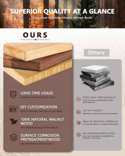 24"x25" Butcher Block Countertop, DIY Solid Walnut Wood Countertop, 1.5'' Thick Waterproof Table Top, Used as Cutting Board, Office Desk Tops, Dining Room Tables, Laundry and Kitchen Countertop