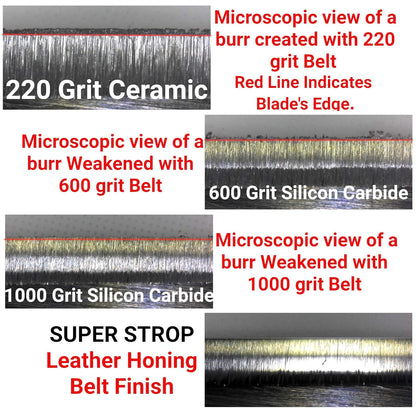 1X30 inch Assorted Belt Kit with Super Strop Leather Honing Polishing Belt Buffing Compound Included