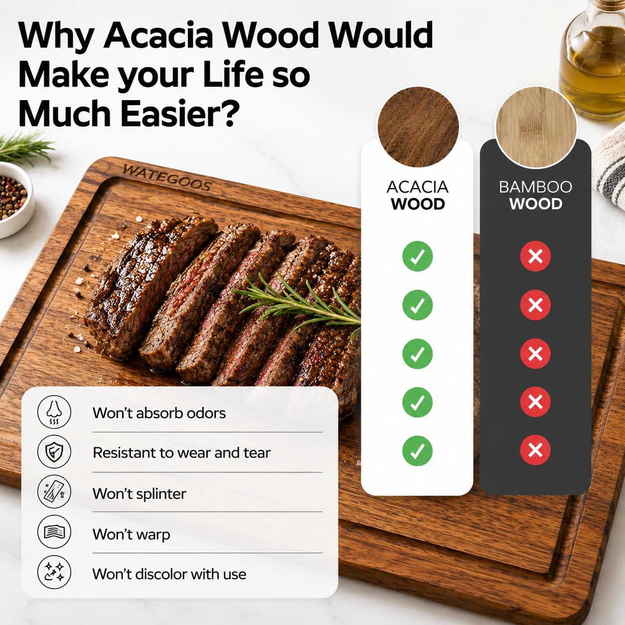 Acacia Wood Cutting Boards for Kitchen, Non-Toxic Cutting Board Set of 2, Chopping Boards with Deep Juice Groove for Meat, Cheese & Vegetables - Eco-Friendly & Medium & Small Sizes