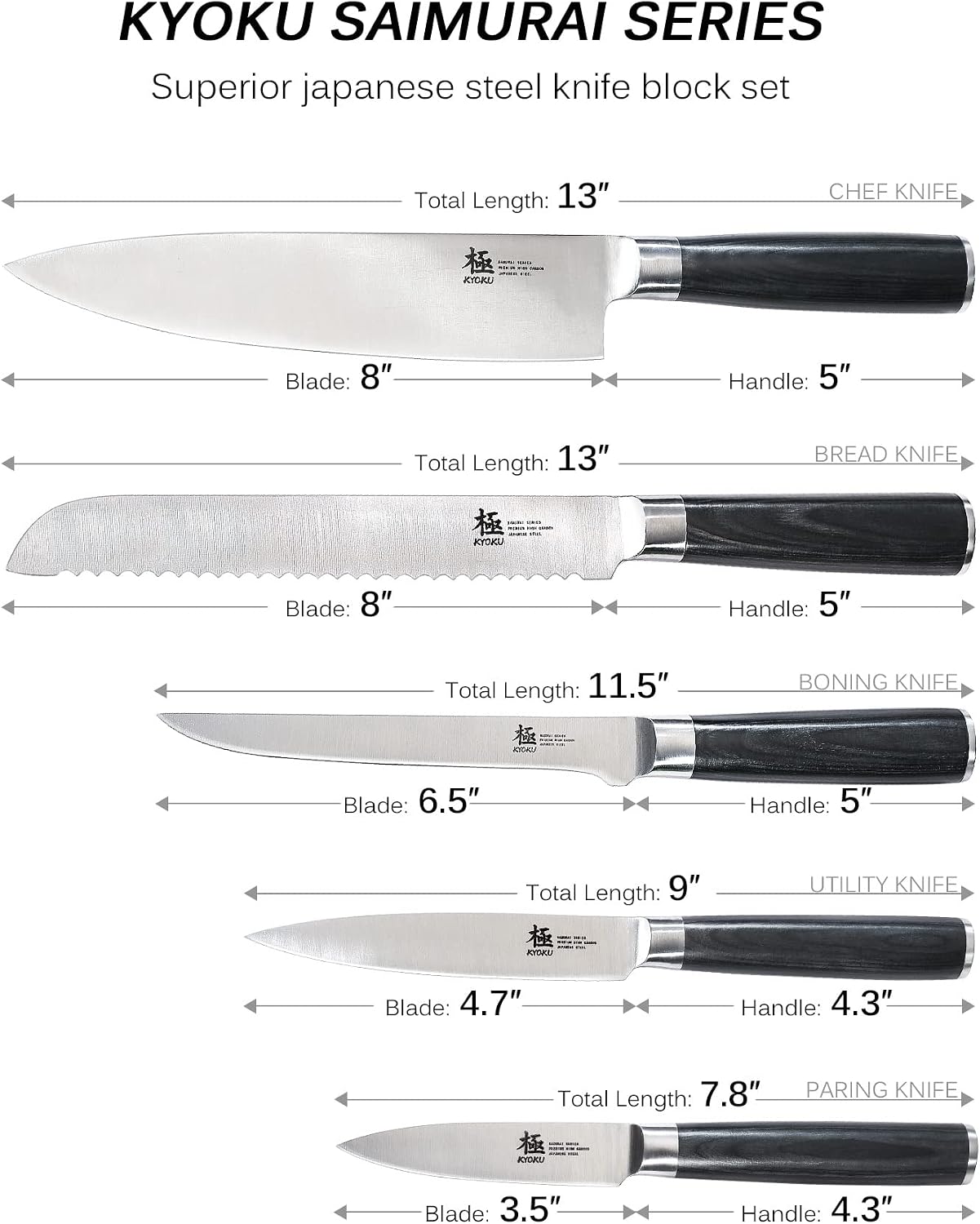 Carving Knife Set, Daimyo Series 8" Carving Knife and Fork, Japanese Style 440C Stainless Steel Meat Cutting Knife for Winter Christmas Turkey