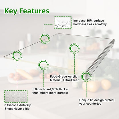 Acrylic Cutting Board with Counter Lip,17.5"x13.5" Clear Cutting Board for Kitchen Countertop,Non-Slip,60% Thicker,Perfect for Bread,Meat,Veggies & More,Great Kitchen Essential Gadgets & Decor