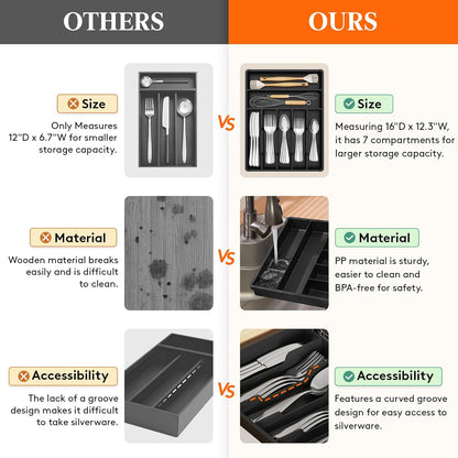 Silverware Drawer Organizer Tray, Plastic Cutlery Storage for Kitchen, Flatware and Utensil Holder Divider for Spoons Forks Knives Tableware, 9.1 x 12.6", 5 Slots, Black