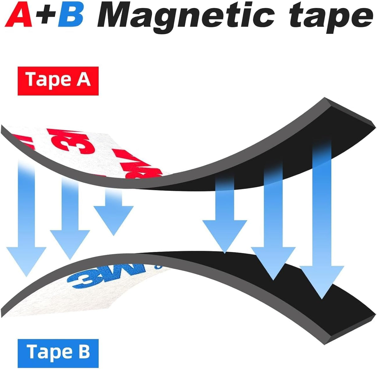 2 Rolls a+b Magnetic Tapes, Flexible Magnet Strips with Adhesive Backing, 10 Feet x 0.5"W Each Roll for DIY, Crafting, and Organizational Projects.