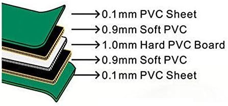 Cutting Mat 12" x 9" Self Healing Rotary Cutting Mat A4